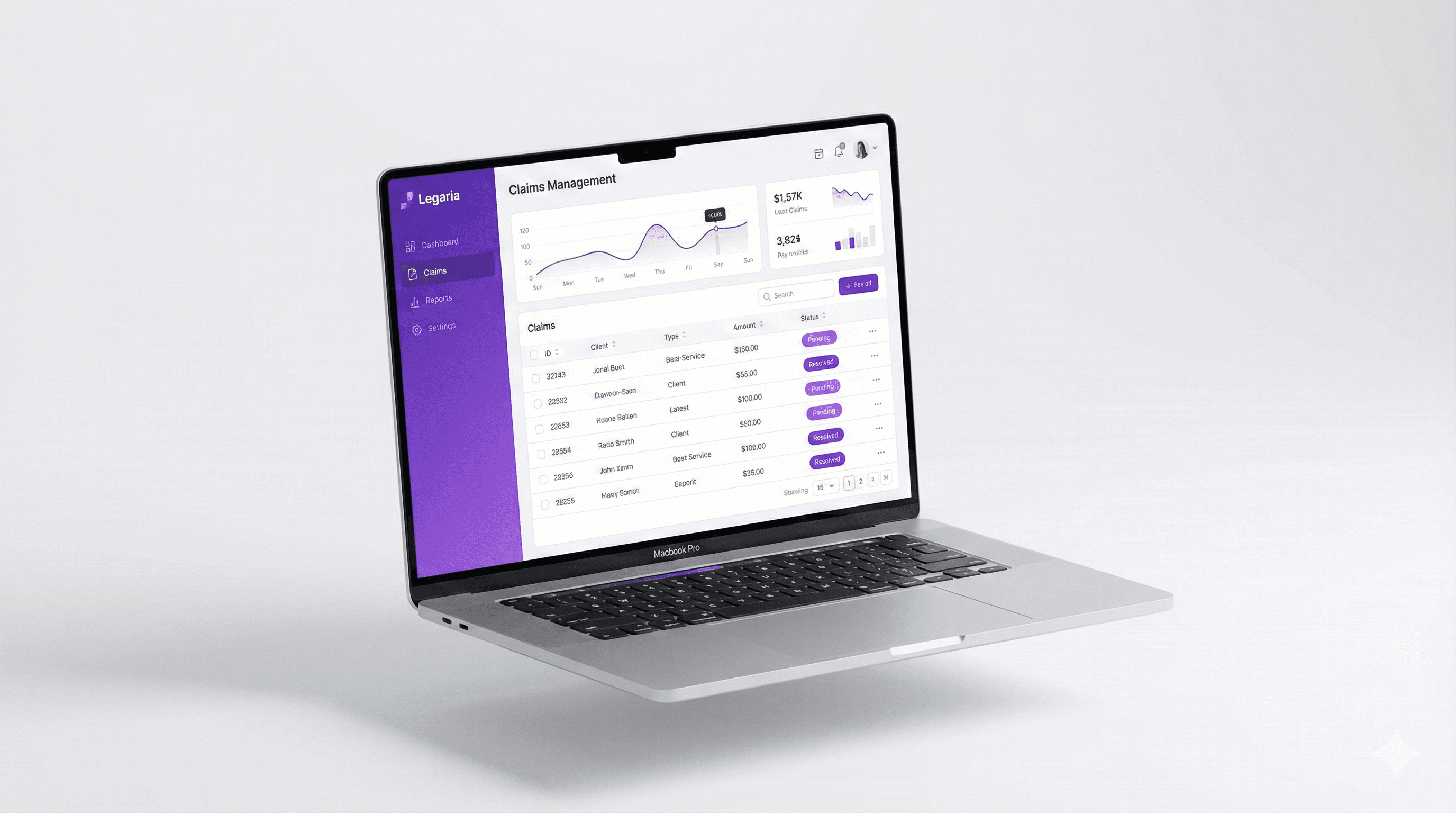 Dashboard de Legaria Resuelve